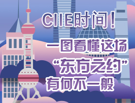 CIIE時(shí)間！一圖看懂這場(chǎng)“東方之約”有何不一般