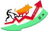 春節(jié)前后股市行情不一 如何布局春節(jié)行情？