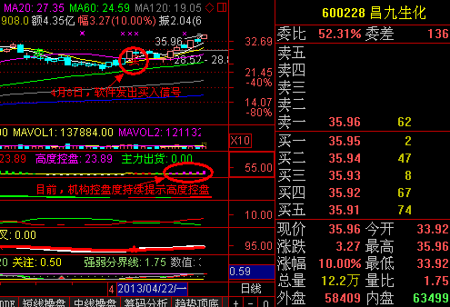 姚偉彪與“姚偉龍”是啥關系？