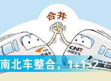 南北車(chē)整合，1+1>2？