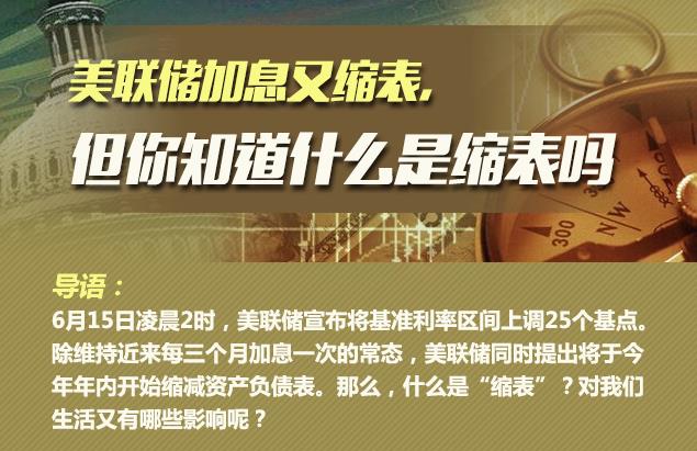 你知道什么是縮表嗎？