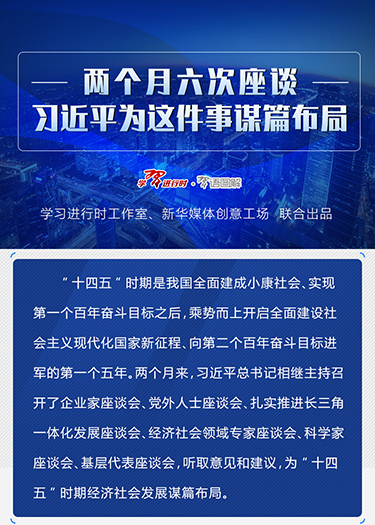 兩個月六次座談，習近平為這件事謀篇布局