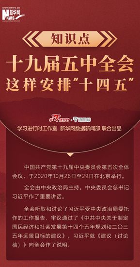 知識點！十九屆五中全會這樣安排“十四五”