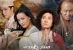 票房怎么分？華誼利潤或更多
