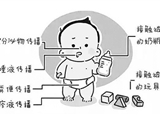 手足口病兒童、成人都會(huì)"中招"