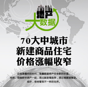 地產(chǎn)大數(shù)據(jù)--圖解統(tǒng)計(jì)局一季度全國(guó)房地產(chǎn)開(kāi)發(fā)和銷售數(shù)據(jù)