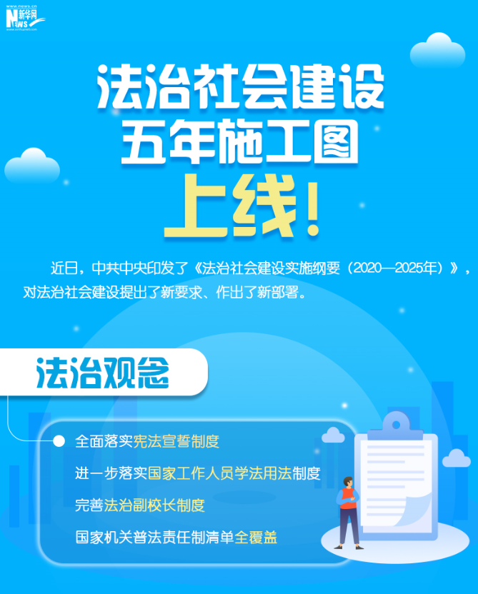 未來五年法治社會建設(shè)將干哪些大事？