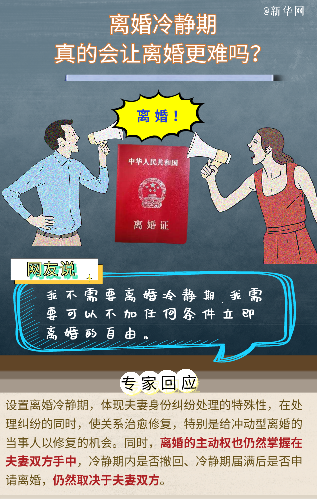 對“離婚冷靜期”還有疑問？專家回應(yīng)六大關(guān)切！