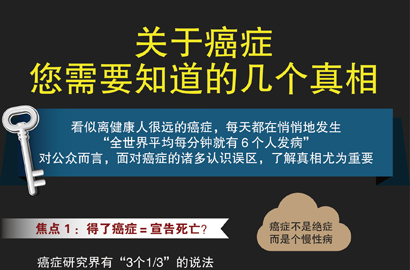 關(guān)于癌癥，您需要知道的幾個(gè)真相