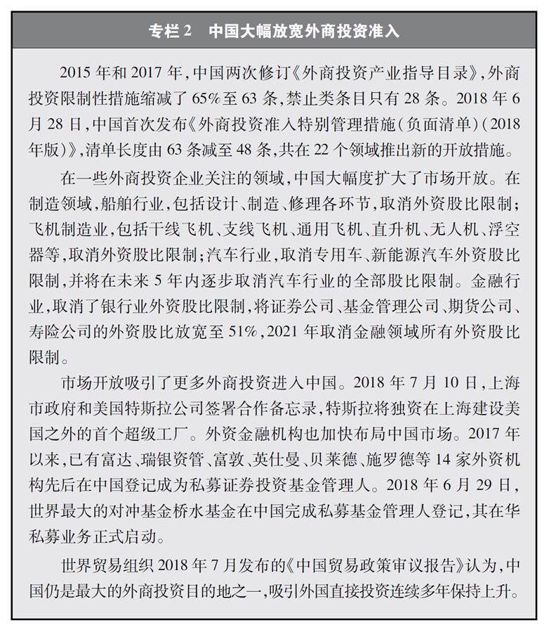 （圖表）[“中美經(jīng)貿(mào)摩擦”白皮書(shū)]專欄2 中國(guó)大幅放寬外商投資準(zhǔn)入