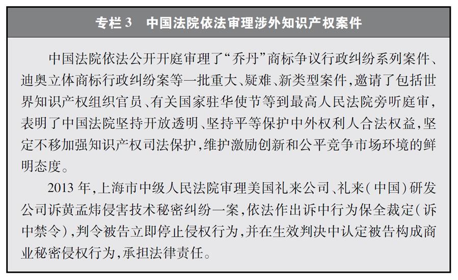 （圖表）[“中美經(jīng)貿(mào)摩擦”白皮書(shū)]專欄3 中國(guó)法院依法審理涉外知識(shí)產(chǎn)權(quán)案件
