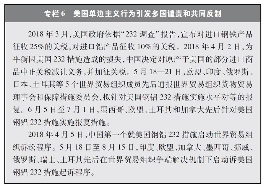 （圖表）[“中美經(jīng)貿(mào)摩擦”白皮書(shū)]專欄6 美國(guó)單邊主義行為引發(fā)多國(guó)譴責(zé)和共同反制