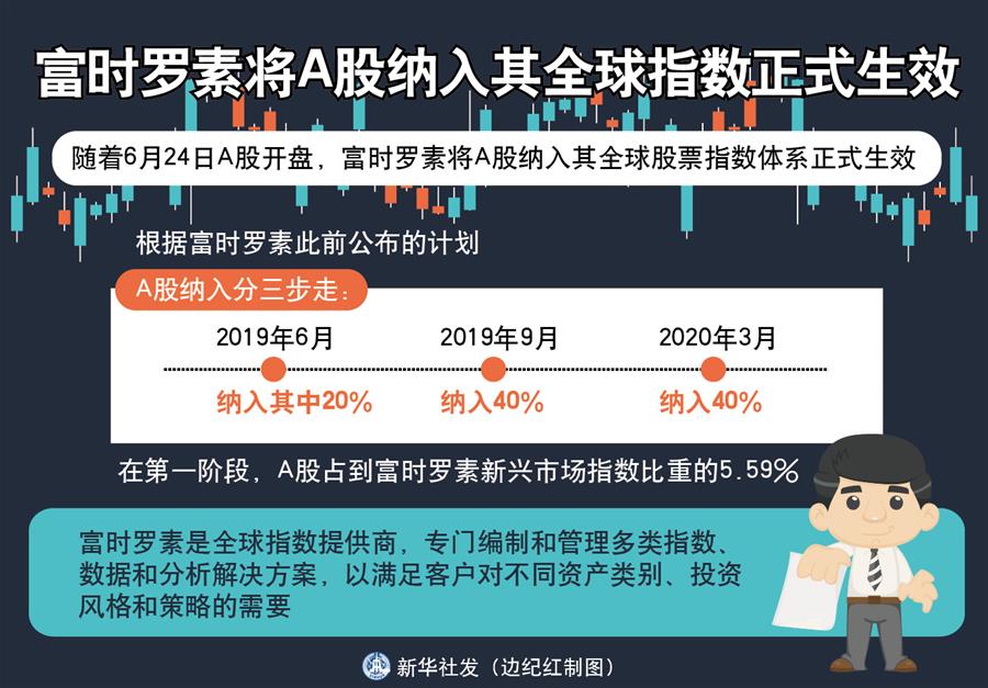 （新華全媒頭條·中國經(jīng)濟(jì)基層行·圖文互動）（3）看！這就是中國經(jīng)濟(jì)的底氣——當(dāng)前中國經(jīng)濟(jì)觀察之三