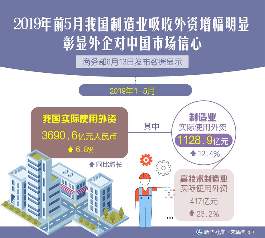 （新華全媒頭條·中國經(jīng)濟(jì)基層行·圖文互動）（4）看！這就是中國經(jīng)濟(jì)的底氣——當(dāng)前中國經(jīng)濟(jì)觀察之三