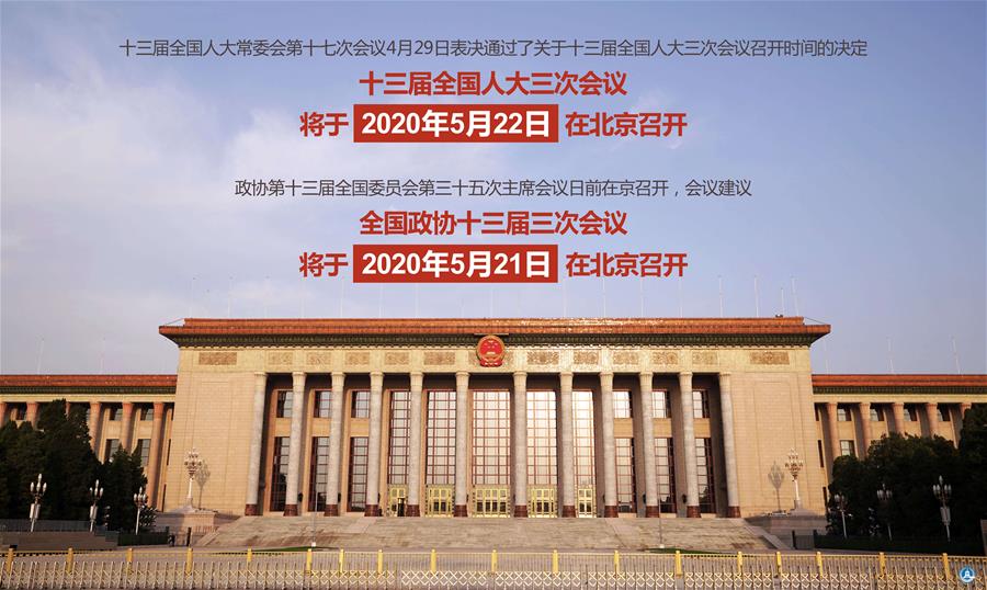 （圖表·海報(bào)）［兩會(huì)］來(lái)了！全國(guó)兩會(huì)召開(kāi)時(shí)間（2）