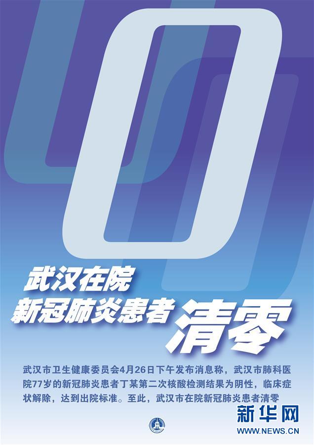 （新華全媒頭條·圖文互動）（7）“始終把人民群眾生命安全和身體健康放在第一位”——中國抗疫彰顯“生命至上、人民至上”理念