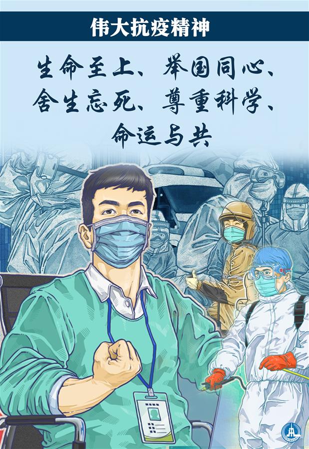 （圖表·海報(bào)）［時(shí)政］偉大抗疫精神：生命至上、舉國(guó)同心、舍生忘死、尊重科學(xué)、命運(yùn)與共