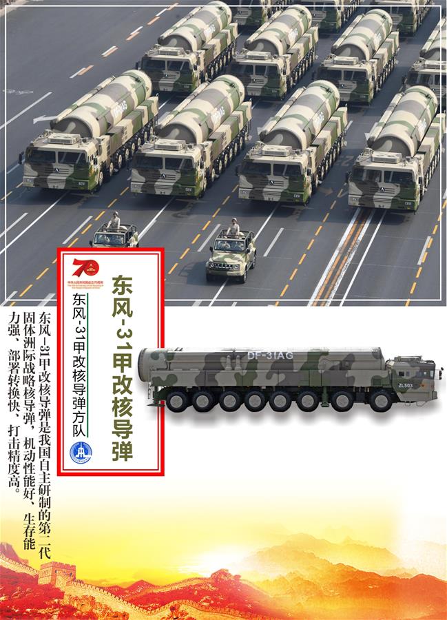 （圖表）[國慶70周年]東風-31甲改核導(dǎo)彈方隊——東風-31甲改核導(dǎo)彈