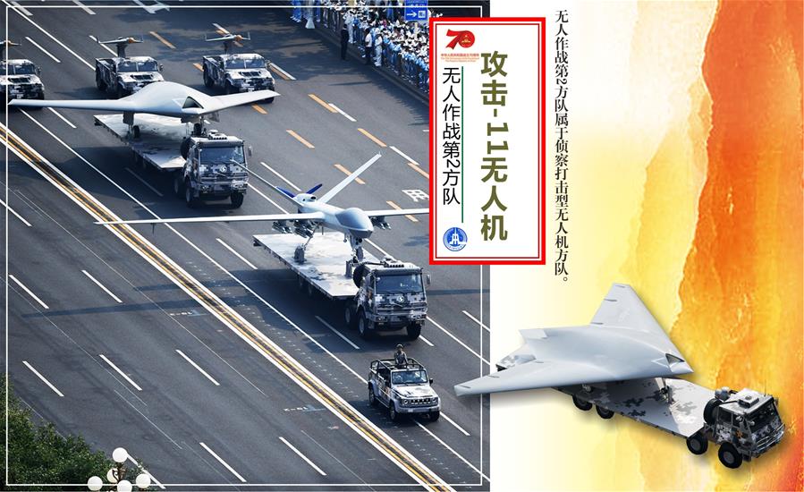 （圖表）[國(guó)慶70周年]無人作戰(zhàn)第2方隊(duì)——攻擊—11無人機(jī)