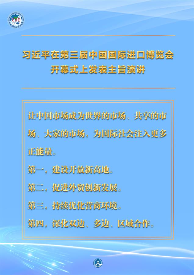 （圖表·海報(bào)）［第三屆進(jìn)博會(huì)］習(xí)近平在第三屆中國(guó)國(guó)際進(jìn)口博覽會(huì)開(kāi)幕式上發(fā)表主旨演講 （12）