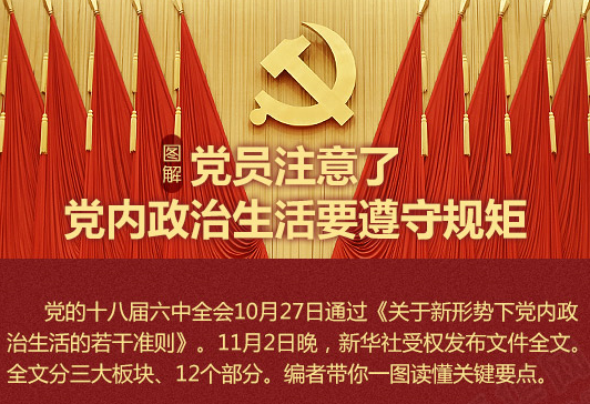 圖解：共產(chǎn)黨員注意了，黨內(nèi)政治生活要遵守這些規(guī)定