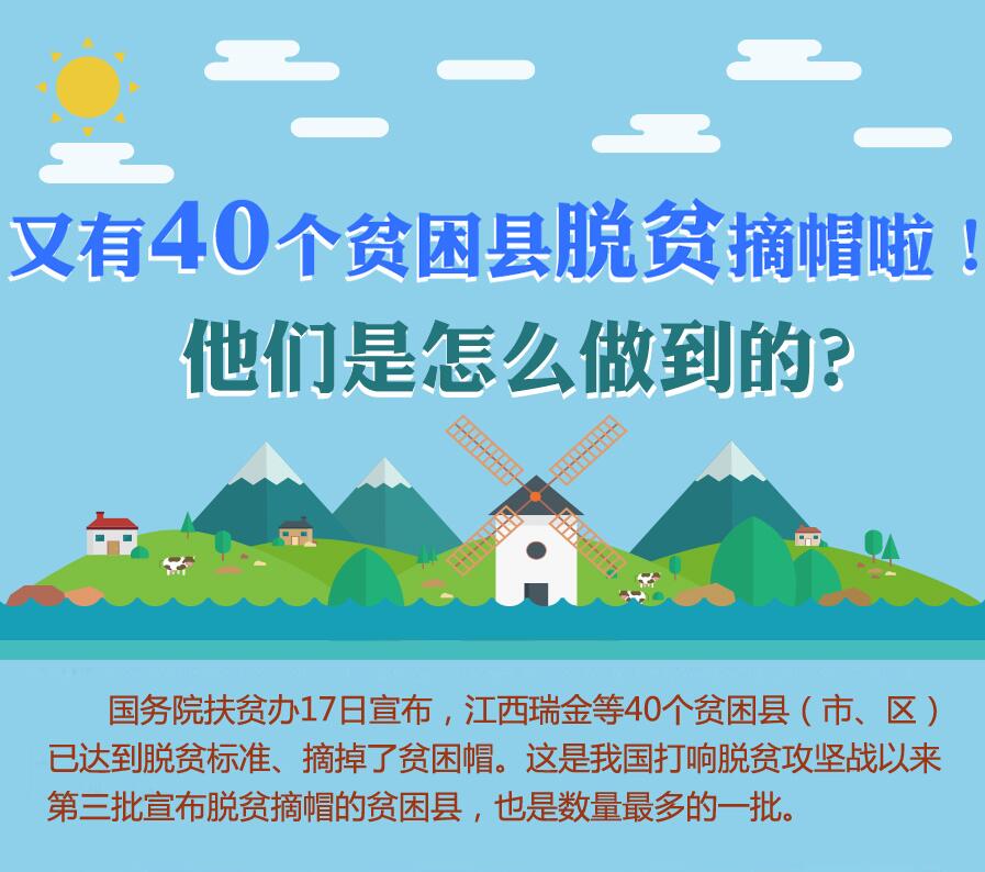 【圖解】又有40個貧困縣脫貧摘帽啦！他們是怎么做到的？