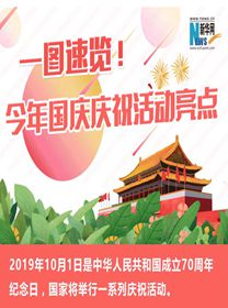 一圖速覽！今年國慶慶祝活動亮點(diǎn)