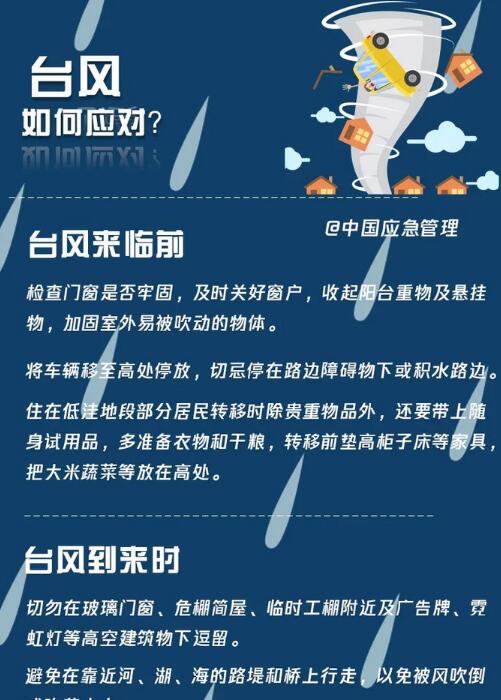 臺風如何應對？