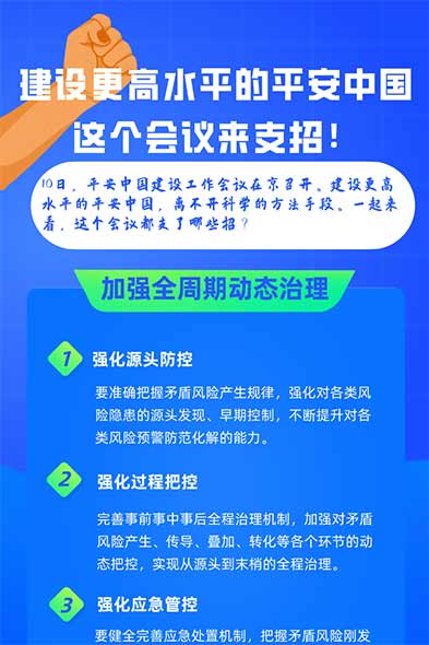 建設更高水平的平安中國 這個會議來支招！