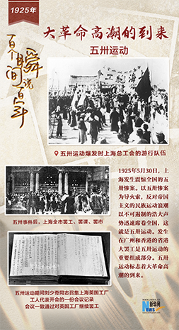 1925，大革命高潮的到來
