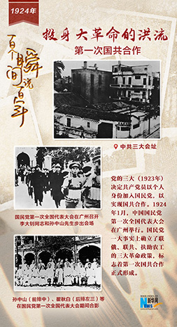 1924，投身大革命的洪流