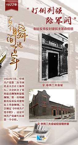 1922，“打倒列強，除軍閥”