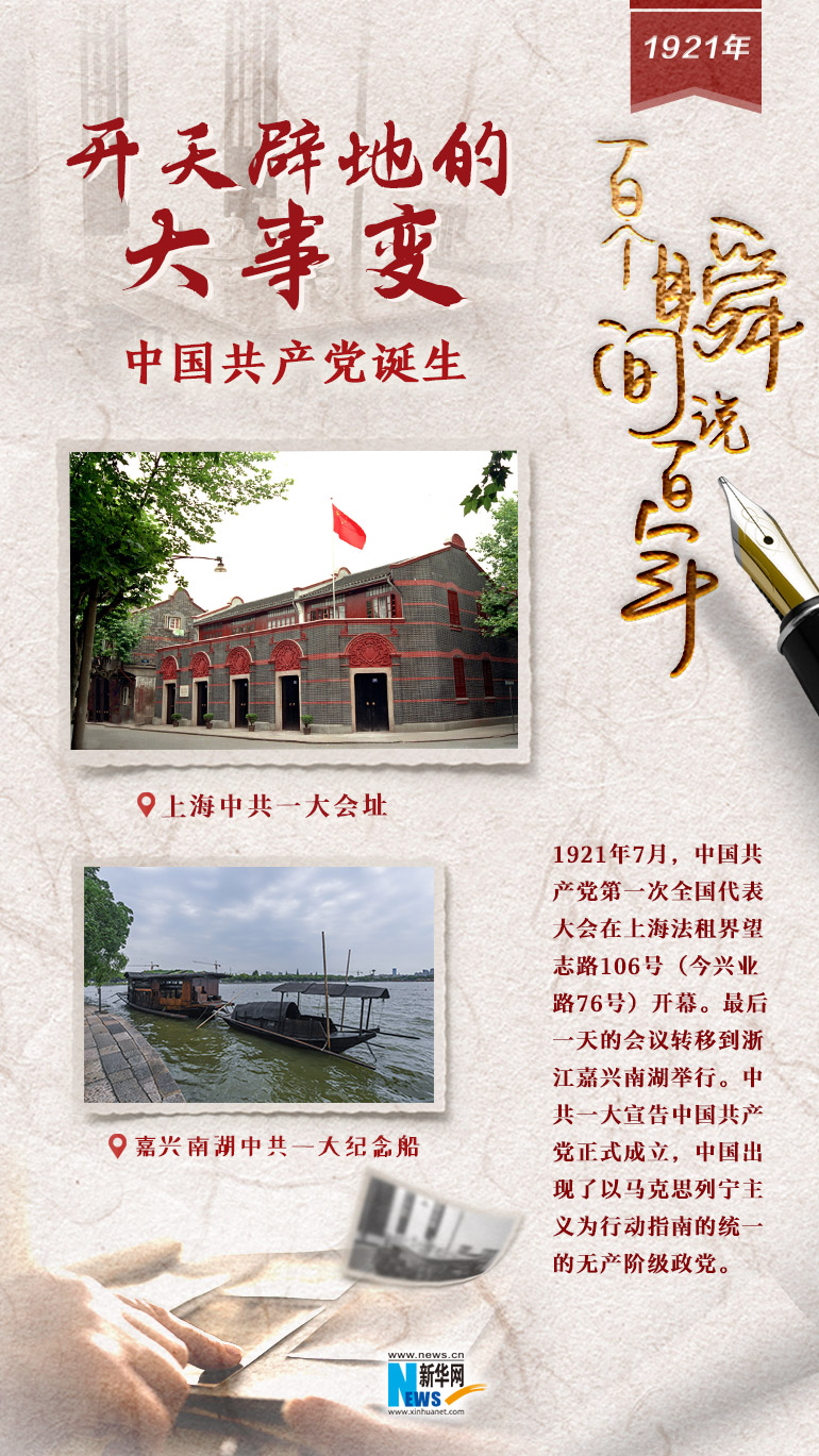 1921，開天辟地的大事變