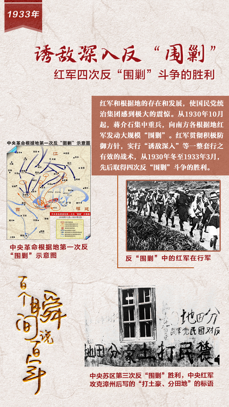 1933，誘敵深入反“圍剿”