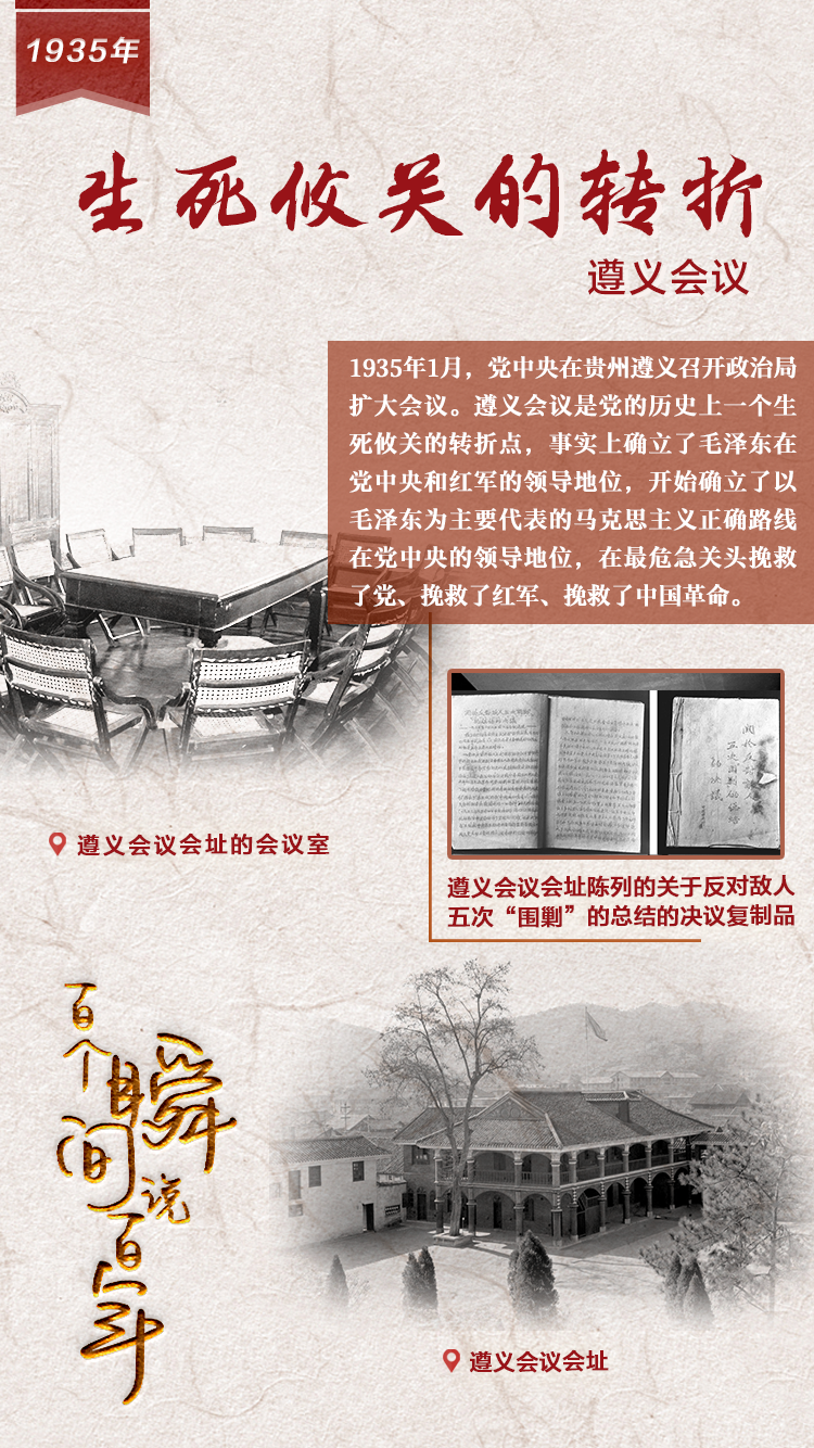 1935，生死攸關(guān)的轉(zhuǎn)折