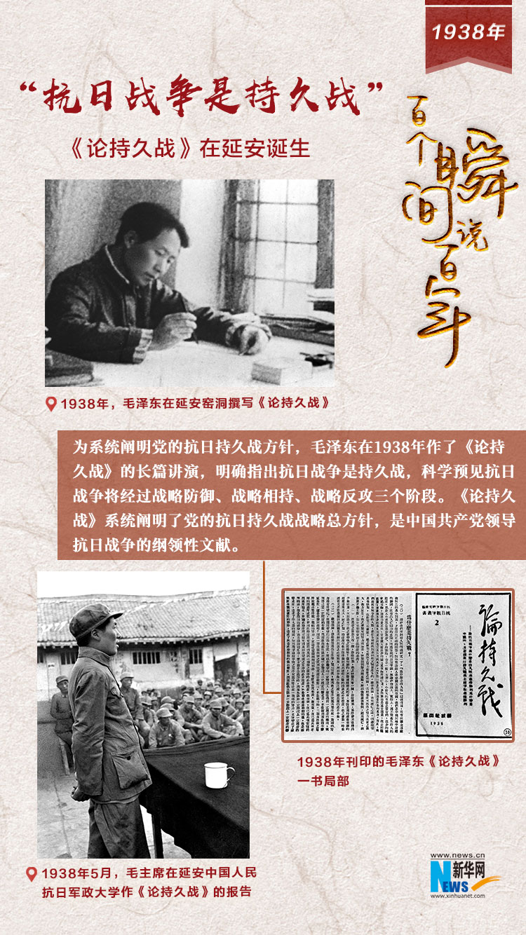 1938，“抗日戰(zhàn)爭是持久戰(zhàn)”