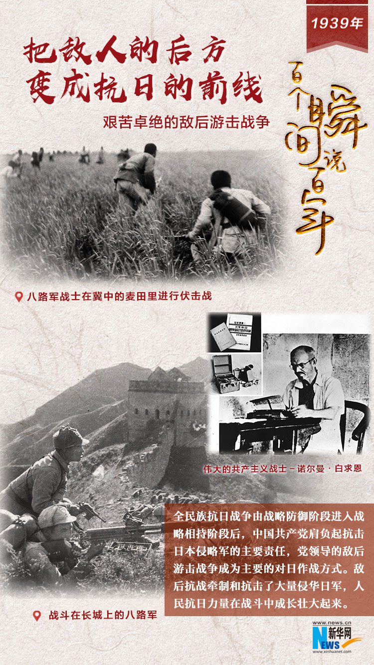 1939，把敵人的后方變成抗日的前線
