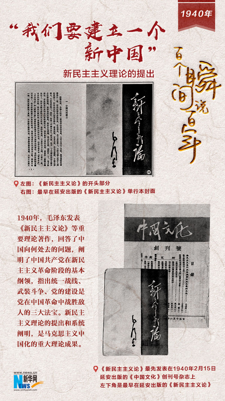 1940，“我們要建立一個新中國”