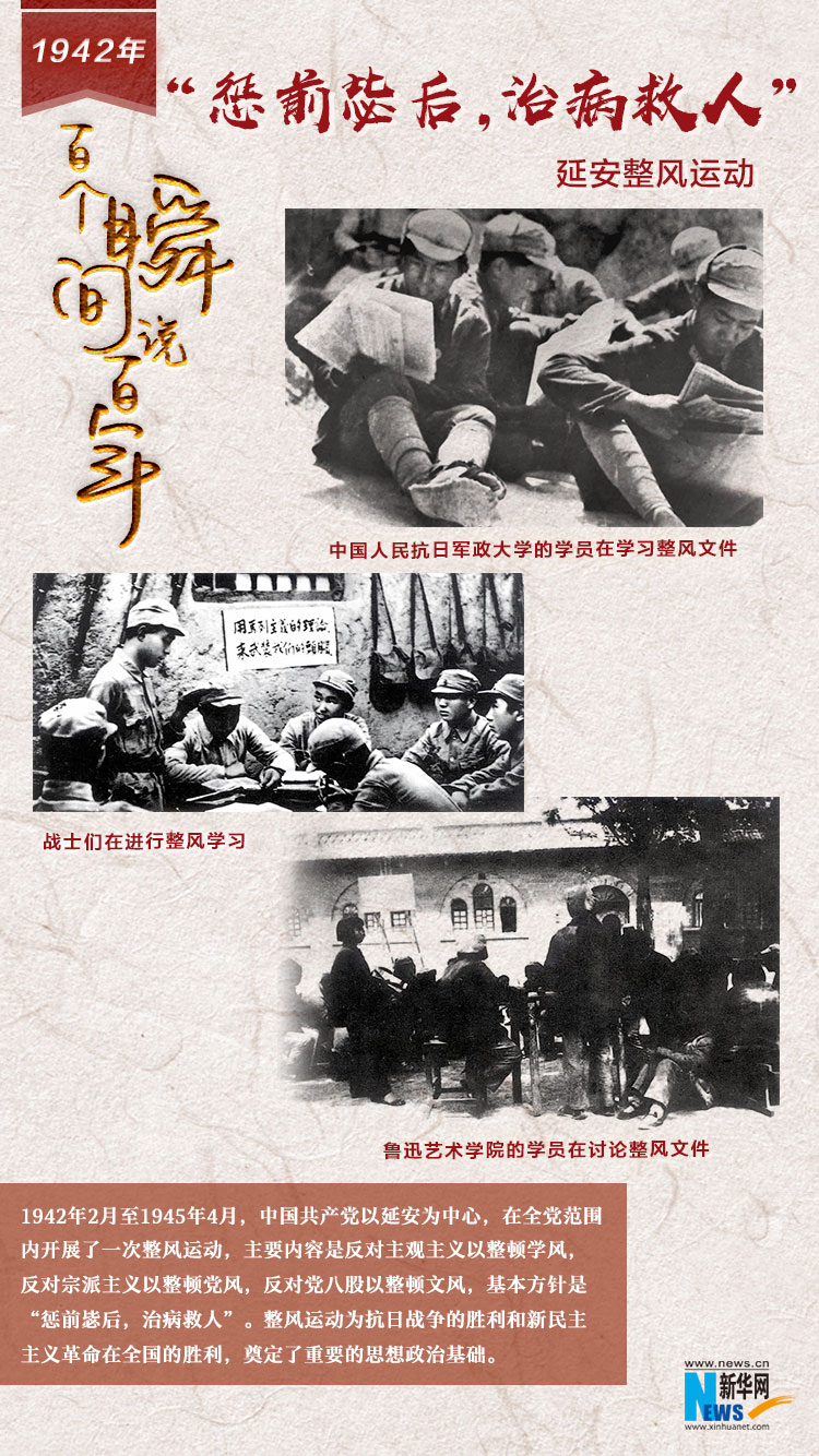 1942，“懲前毖后，治病救人”