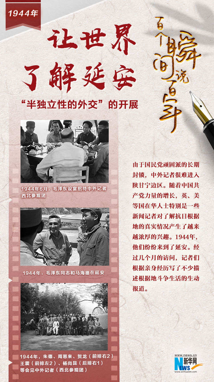 1944，讓世界了解延安