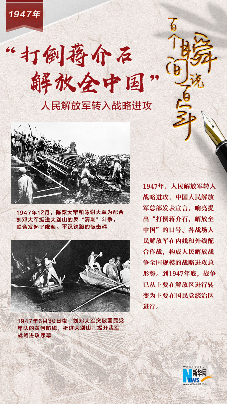 1947，“打倒蔣介石，解放全中國”