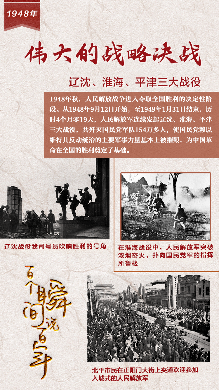 1948，偉大的戰(zhàn)略決戰(zhàn)