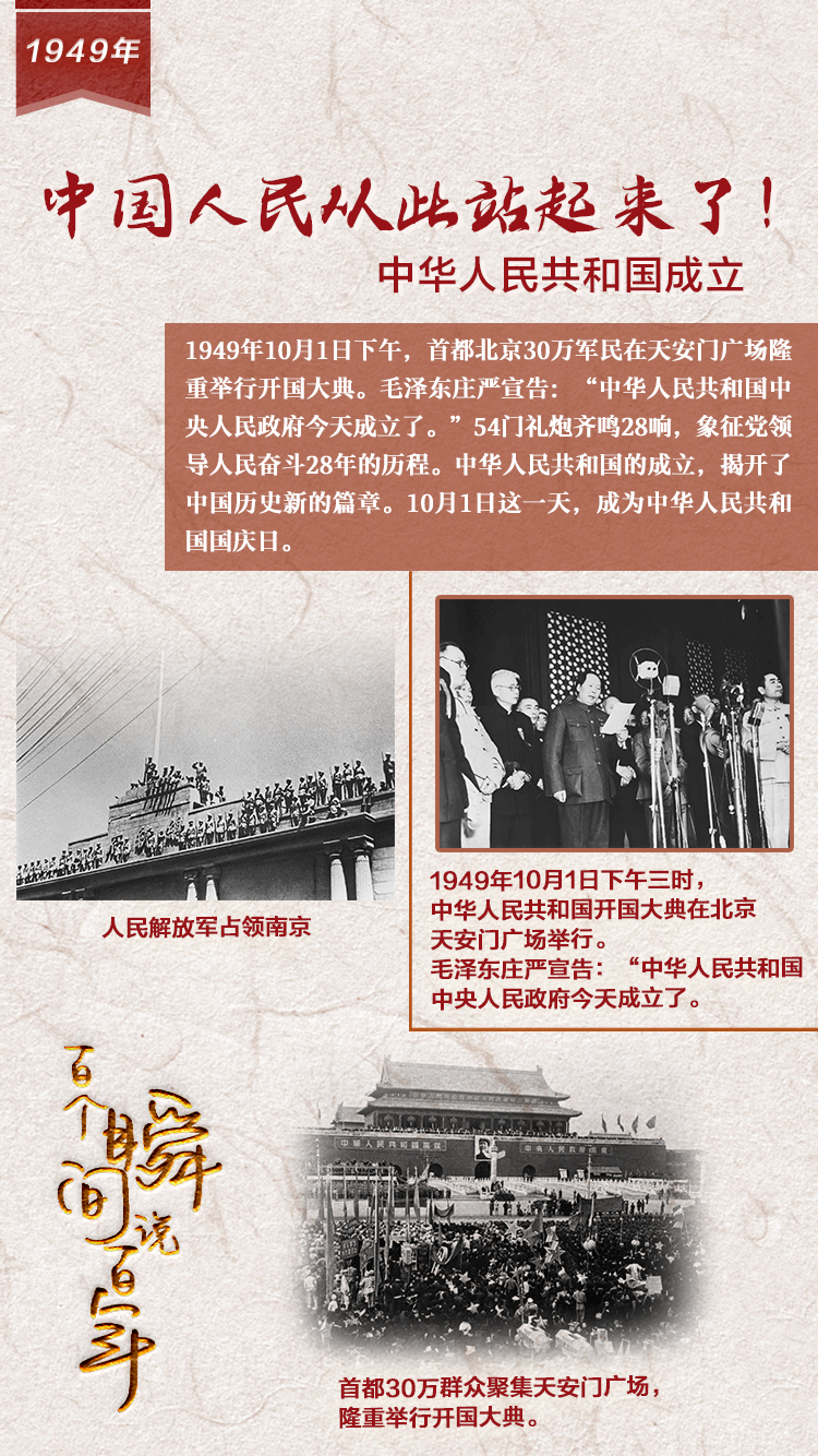 1949，中國人民從此站起來了！