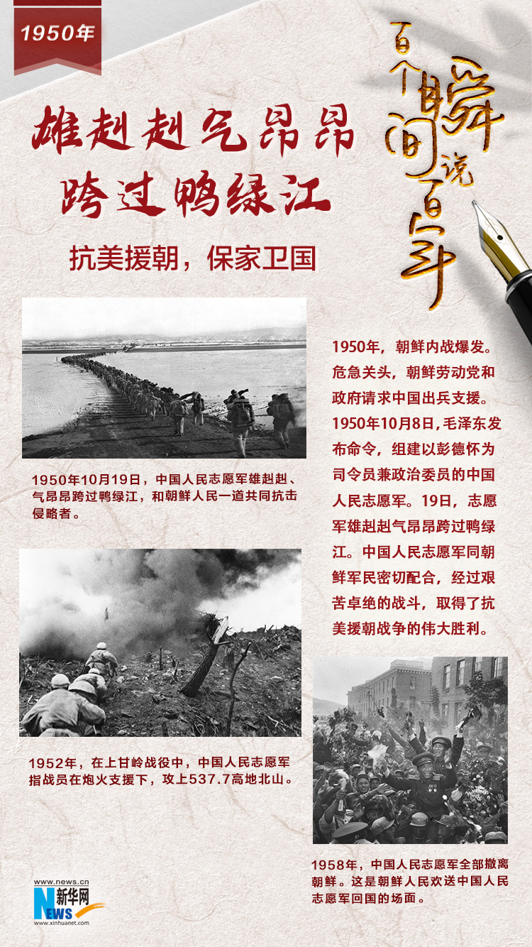 1950，雄赳赳氣昂昂跨過鴨綠江