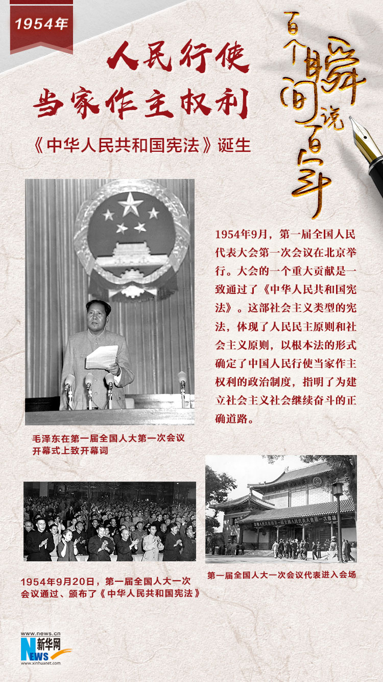 1954，人民行使當(dāng)家作主權(quán)利