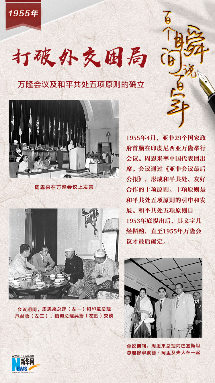 1955，打破外交困局