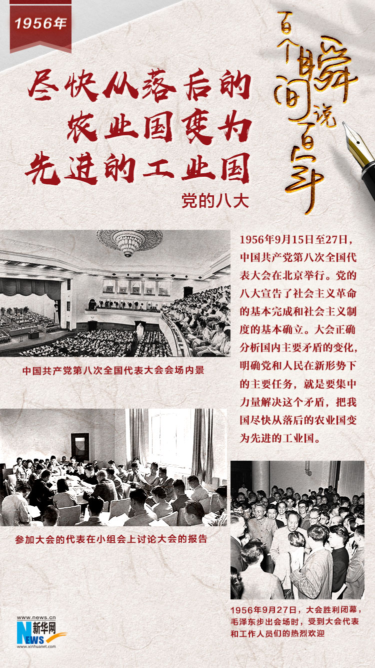 1956，盡快從落后的農(nóng)業(yè)國變?yōu)橄冗M的工業(yè)國