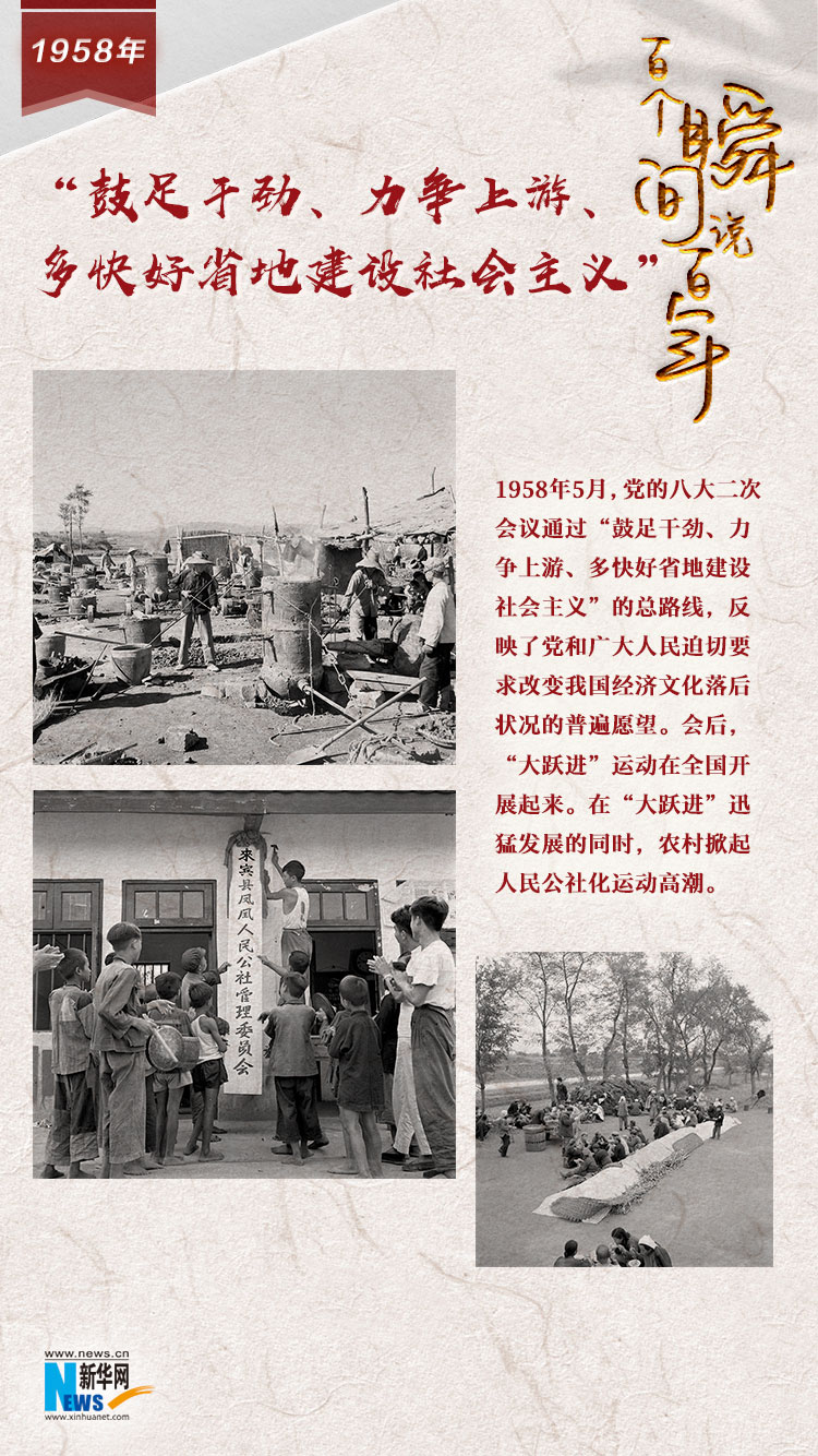1958，“鼓足干勁、力爭上游、多快好省地建設(shè)社會主義”