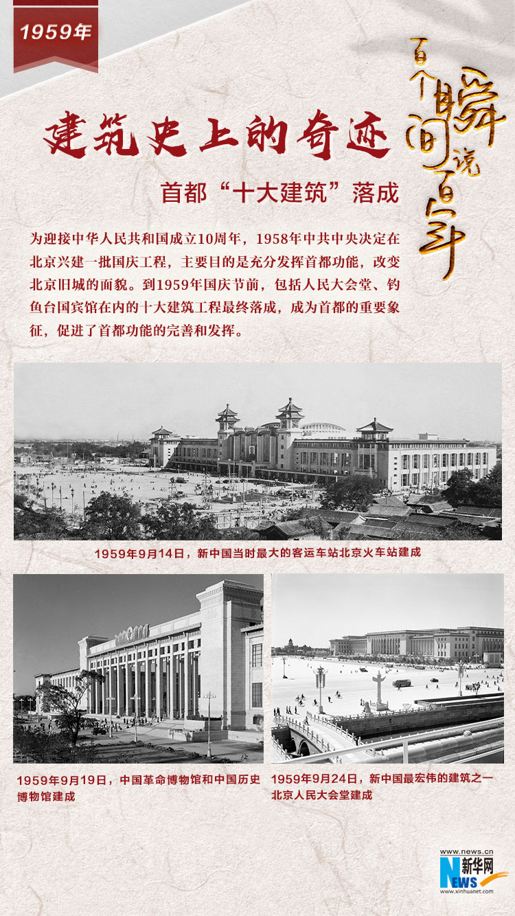 1959，建筑史上的奇跡
