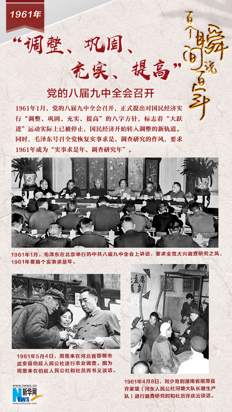 1961，“調(diào)整、鞏固、充實、提高”